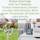 Метеостанція Bresser Smart Home 7-in-1 Weather Center ClimateConnect Grey (7003600QT5000) - изображение 8
