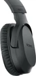 Бездротові навушники Sony MDR-RF895RK / Радіоканал / До 20 годин роботи від акумулятора / Чорні Б/В - зображення 3