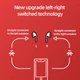 Бездротові TWS навушники Joyroom JR-T06 mini Bluetooth 5.0 (Чорні) - зображення 5