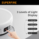 Фонарь для кемпинга аккумуляторный T25 SuperFire 400 Lumen IP42 - изображение 2