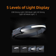Фонарь налобный сенсорний аккумуляторный HL65 SuperFire 120 Lumen IPX4 - изображение 4