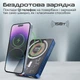 УМБ Promate TransPack-10 10 000 mAh, 20W PD USB-C порт, 22.5W QC USB-A порт, 15W MagSafe Blue (transpack-10.blue) - зображення 5