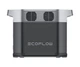 Зарядна станція EcoFlow DELTA 2 (ZMR330-US) - зображення 3