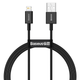 Зарядний кабель Baseus Superior Series Lightning 2.4A 2m Black (CALYS-C01) - зображення 1