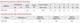 Насос поверхневий відцентровий KOER CPM-158 (KP2654) - изображение 2