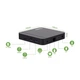 Медіаплеєр Смарт ТВ цифрова приставка для телевізора Tanix W2 4/32 Гб Smart TV 5G Wi-Fi Android 11 - зображення 7