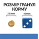 Корм Hill's Prescription Diet Canine Derm Complete Mini сухой для собак малых пород при пищевой аллергии и атопическом дерматите 1.0 кг - изображение 3