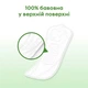 Щоденні прокладки Kotex Natural Normal 20 шт. (5029053548623) - изображение 5