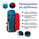 Рюкзак Fram-Equipment Lukla 50L L бирюзовый - изображение 5
