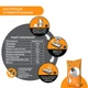 AVA Chick MIX HHL 2,5% Премікс для продуктивних курей несучок - зображення 4