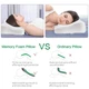 Подушка ортопедическая для здорового сна memory latex pillow мягкая с эффектом памяти - изображение 8