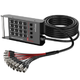 Мультикор STBN2408L20 - изображение 2