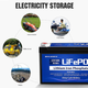 Аккумулятор Eco Worthy LiFePO4 12V 8Ah (96Wh), 3000+ циклов - изображение 7