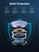 Бездротовий зарядний пристрій UGREEN CD245 Magnetic Wireless Charger 15W Max for iPhone Gray (30233) - зображення 4