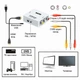 Конвертер Addap HDMI2AV-01 HDMI в AV аналоговый сигнал 1080P (0209) - изображение 5