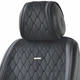 Комплект премиум накидок для сидений Beltex New York Black (BX84100) - изображение 3