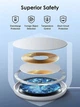 Бездротова зарядка для Apple iPhone 14/13/12/11/X/8 MagSafe Charger White - зображення 4