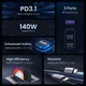 Мережевий зарядний пристрій UGREEN CD289 USB+2xUSB-C 140W QC 4.0 PD3.1 GaN Tech (with USB-C Cable 1.5m) Gray (90549) - зображення 8