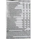 Изотоник Trec Nutrition Vitargo Electro-Energy 1050 g /15 servings/ Lemon Grapefruit - изображение 3