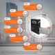 Комплект резервного питания LP (LogicPower) ИБП + мультигелевая батарея (UPS W3000 + АКБ MG 6600W) - изображение 2