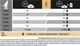 Сухой корм для кошек Purina Pro Plan Sterilised с уткой и печенью 10 кг (7613036732727) - изображение 6