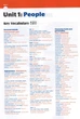 Книга ZNO Leader Plus for Ukraine B2 student's Book + CD-ROM MM Publications (9786180556551) - изображение 6