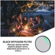 Фильтр Mist Black Diffusion 1/4 K&F Concept 55mm - изображение 2