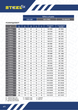 Гайка М40х1,5 шлицевая DIN981 бп, мелкая резьба КМ8 М Steelfix (048962) - изображение 5
