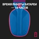 Наушники G435 Lightspeed Wireless Gaming - Blue (981-001062) Logitech (teh0021863) - изображение 6