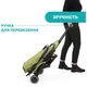 Коляска Chicco Trolley Me Салатовая (79865.55) - изображение 2