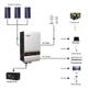 Інвертор автономний 10кВт MUST PV3500 1048 PRO MPPT контролер на 80A 1 фаза 48В - зображення 5
