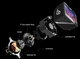 Система жидкостного охлаждения ASUS ROG Ryujin II 360 ARGB - изображение 3