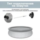 Надувной семейный бассейн Intex 26166 457х122 см + картриджный насос 3 785 л/ч лестница тент подстилк - изображение 6
