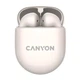 Наушники Canyon TWS-6 Beige (CNS-TWS6BE) - изображение 1
