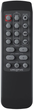 Акустична система Creative Labs T100 Full range Black Wired & Wireless 20 W (51MF1690AA000) - зображення 5