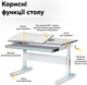 Детский стол Mealux Vancouver Multicolor BL Lite (BD-620 W/G MC + BL Lite) - изображение 10