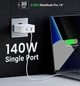 Мережевий зарядний пристрій Ugreen CD289 GaN Fast Charger 140Вт with Cable White (6941876213399) - зображення 5