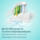 Электрическая зубная щетка PHILIPS Sonicare HX6800/63 Protective Clean 4300 - изображение 4