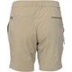 Шорты женские Turbat Odyssey Lite Shorts Women S Пісочний - изображение 2