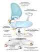 Детское кресло Evo-kids Mio Air Y-307 обивка голубая однотонная Y-307 KBL - изображение 2