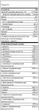 Протеин Scitec Nutrition 100% Whey Protein Prof 2350 г соленая карамель - изображение 2