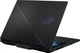 Ноутбук ASUS ROG Zephyrus Duo 16 GX650PY-NM025X (90NR0BI1-M001H0) - изображение 7