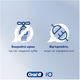 Электрическая зубная щетка Oral-B iO 4 White (4210201415305) - изображение 9