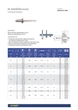 Заклепка с плоской головкой ISO15983 4,8х12 А2/А2 6-8 Steelfix 250 шт (011760) - изображение 2