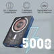 УМБ Promate TransPack-5 5000 mAh 15W MagSafe 22.5W QC 3.0 USB-A 20W PD USB-C Blue (transpack-5.blue) - зображення 2