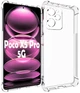 Чехол для смартфона Xiaomi Poco X5 Pro 5G BeCover Anti-Shock Transparent (BC_708896) - изображение 1