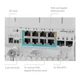 Комутатор мережевий Mikrotik CSS610-1Gi-7R-2S+OUT - зображення 4