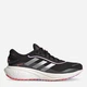 Buty do biegania damskie adidas Originals Supernova Gtx GY8319 39.5 (6UK) 24.5 cm Czarne (4065426843453) - obraz 1