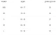 Женские шорты Venum Official UFC Fight Week Cotton Khaki (VNMUFC-00038-015-S) - изображение 4