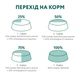 Сухий корм для стерилізованих кішок та кастрованих котів Optimeal 650 г (індичка та овес) - зображення 7